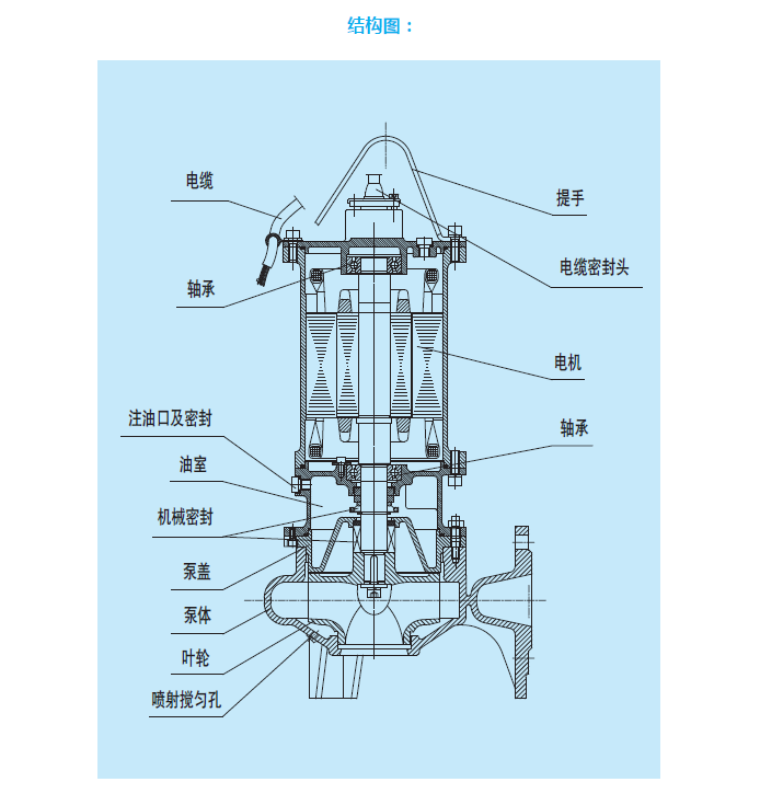 结构图 1.png